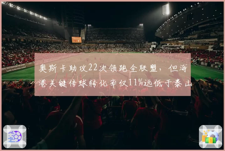 奥斯卡助攻22次领跑全联盟，但海港关键传球转化率仅11%远低于泰山莫伊塞斯