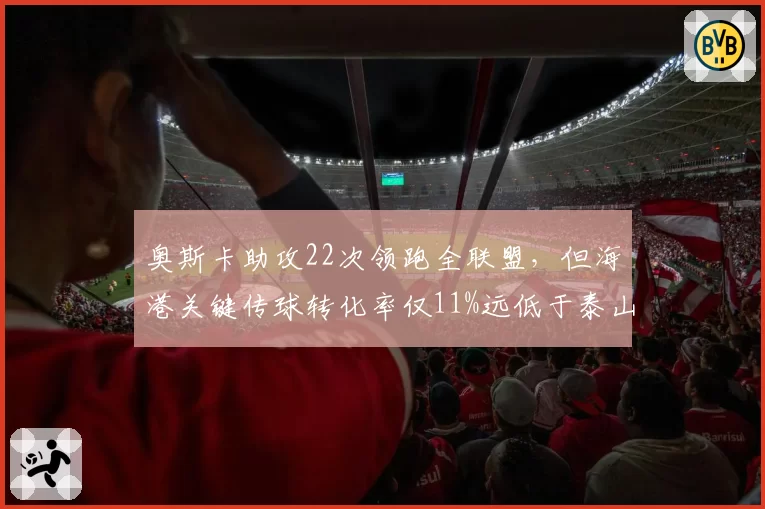 奥斯卡助攻22次领跑全联盟，但海港关键传球转化率仅11%远低于泰山莫伊塞斯
