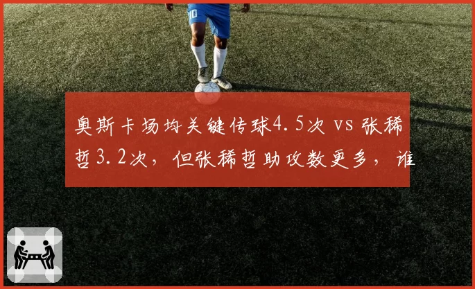 奥斯卡场均关键传球4.5次 vs 张稀哲3.2次，但张稀哲助攻数更多，谁是本土组织核心？